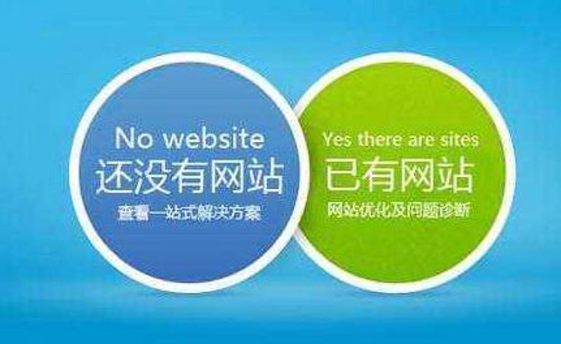 上海网站建设行业的最新趋势与挑战